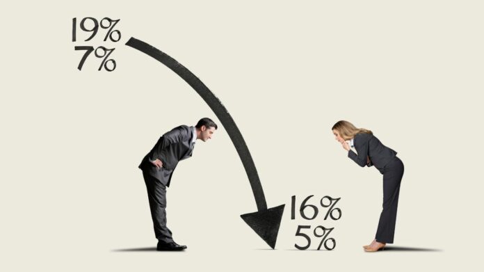 Réduction d'impôt, crédit d'impôt et déduction fiscale: quelle différence?
